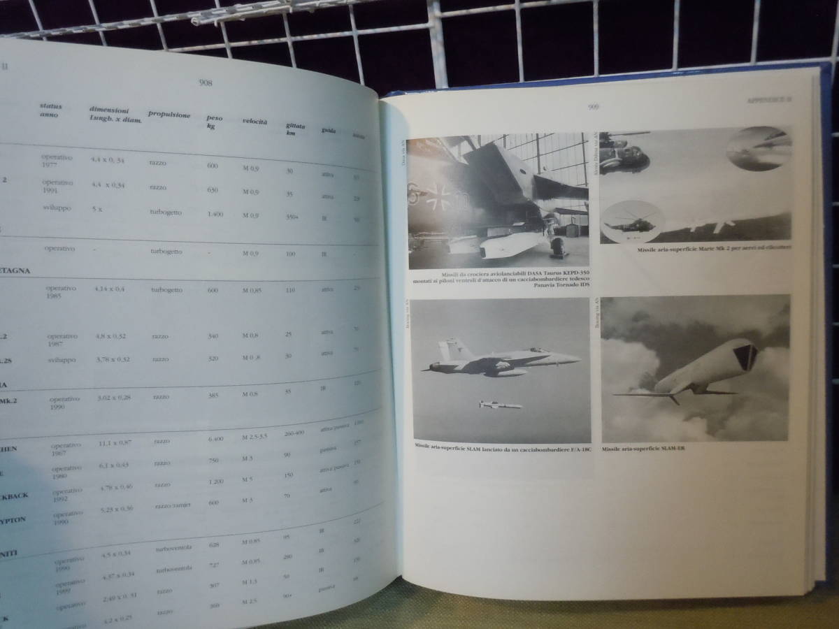 ARS書店】海軍『ジョルジェリーニとナニの海軍年鑑』『Almanacco ARS書店】海軍『ジョルジェリーニとナニの海軍年鑑』『Almanacco