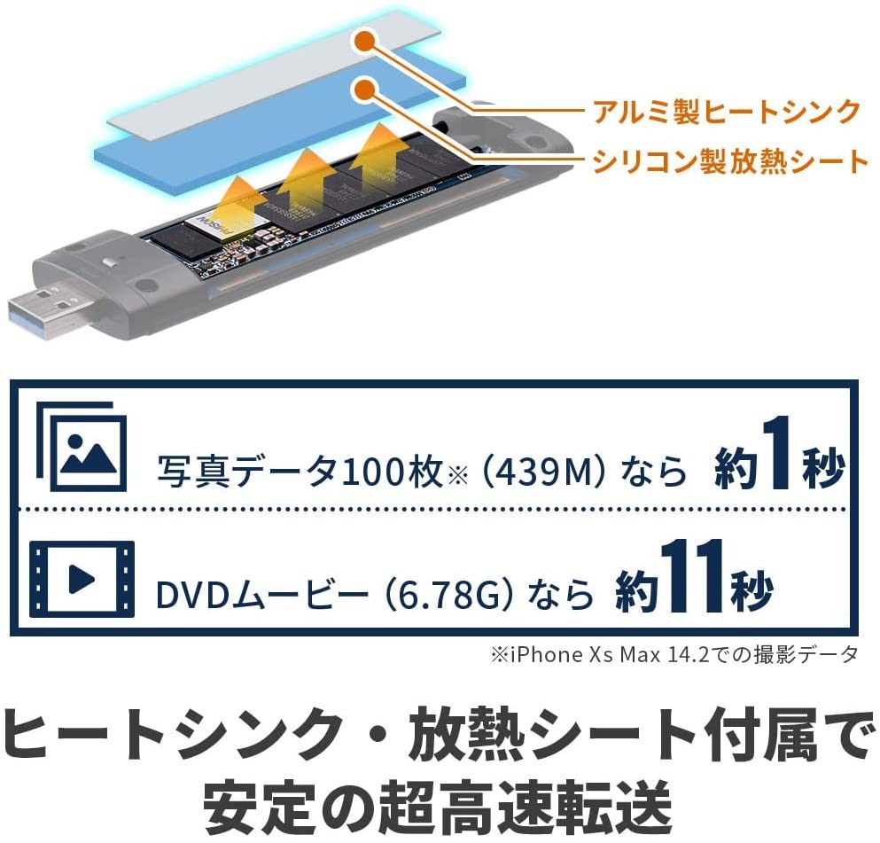 m.2 nvme/ngff ssd外付けケースusb3.2/type-c