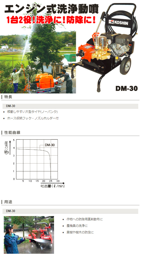 大人気新品 2ロ【長030907-4】エンジン式洗浄動噴 DM-30(DM-30-AAA-4) 高圧洗浄機