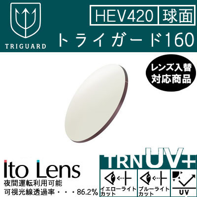 トライガード 160 レンズ 単品販売 フレーム 持ち込み 交換可能 度あり対応 イトー 球面レンズ 裏面UVカット付（２枚）