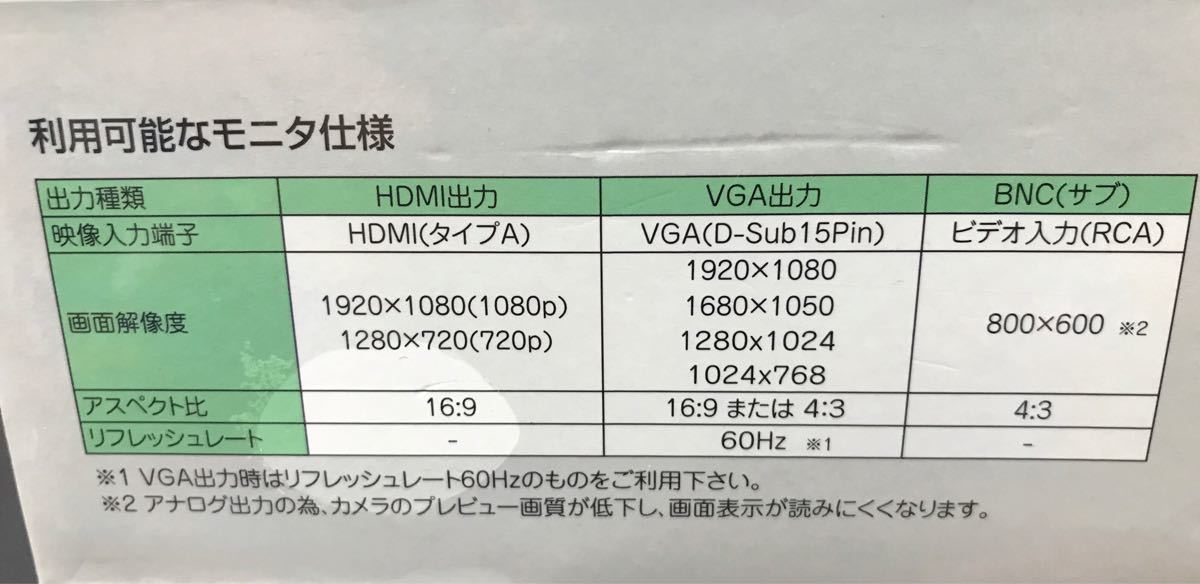 新品未開封】キャロットシステムズ Alter+ オルタプラス H.264デジタル