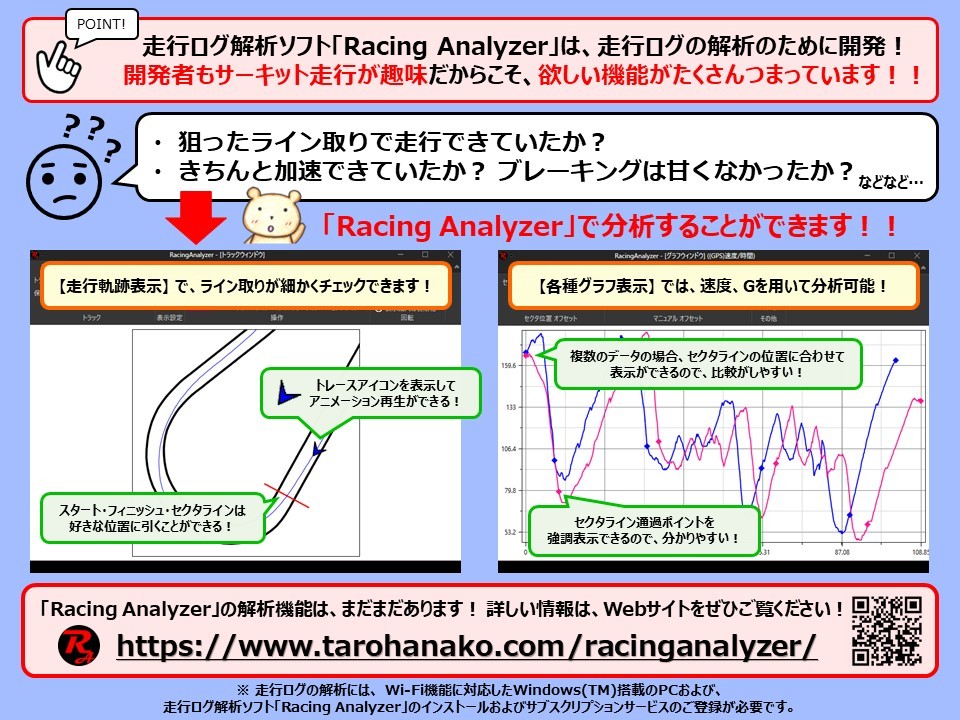 【サーキット走行のお供に】ラップタイム短縮に必見★ サーキット走行用 GPSロガー Tログ [プチ]【タイム計測・走行解析】(C)_画像8