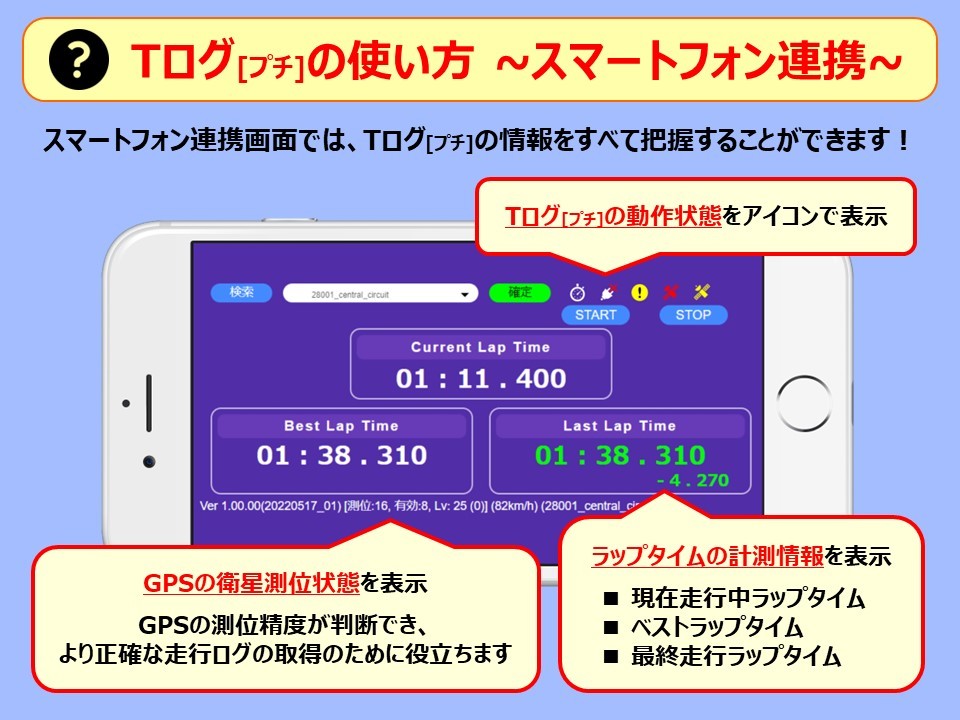 【サーキット走行のお供に】ラップタイム短縮に必見★ サーキット走行用 GPSロガー Tログ [プチ]【タイム計測・走行解析】(C)_画像3