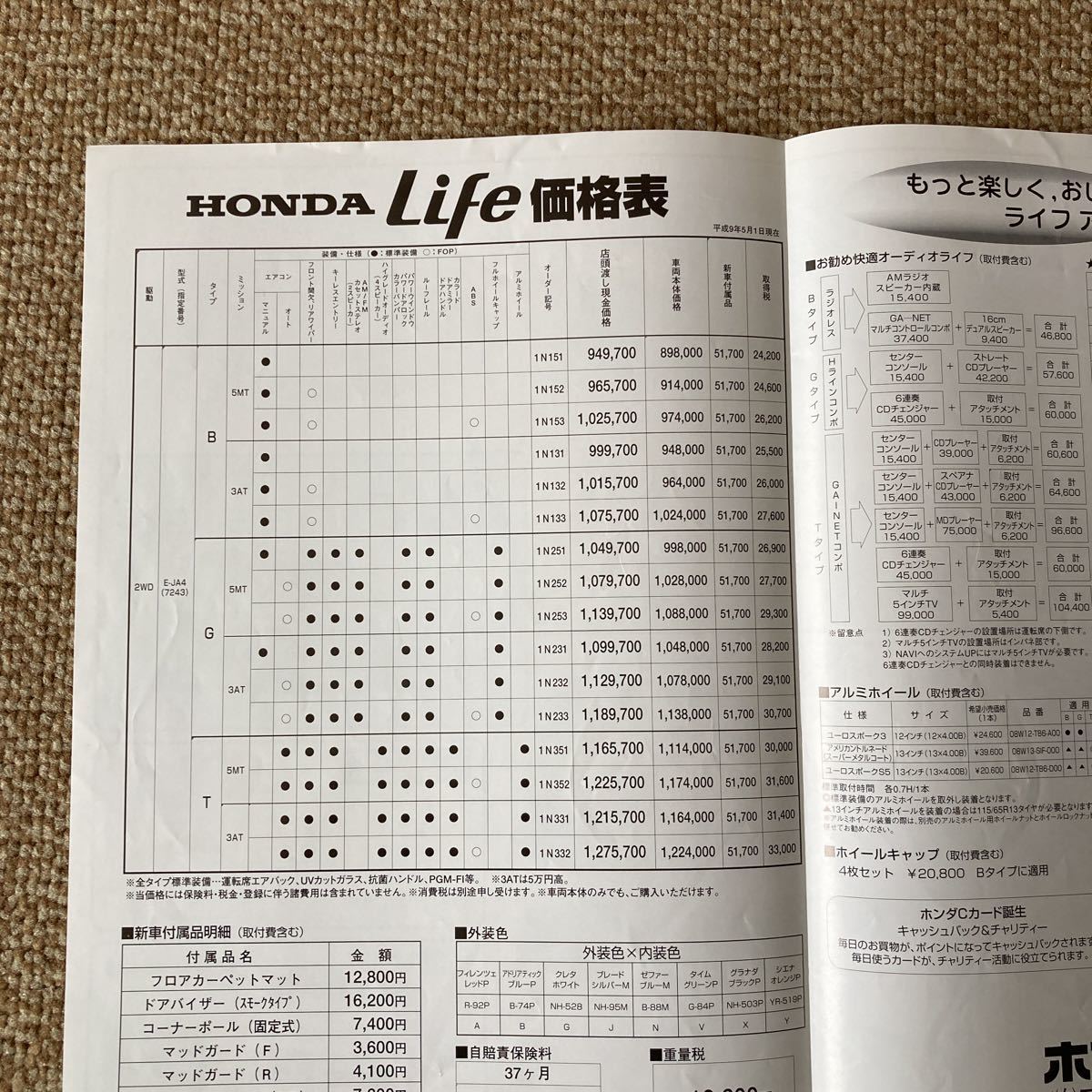  Honda Life catalog 1997 year 4 month 