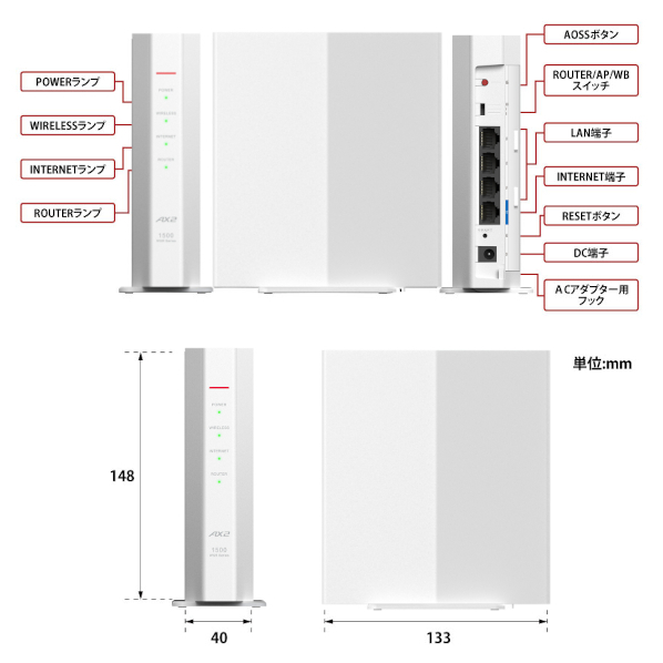 ●●送料無料●●美品　【 BUFFALO　無線LAN　WiFi ルーター　WSR-1500AX2S-WH　ホワイト 】　最新規格 Wi-Fi 6（11ax)対応　1201+300Mbps