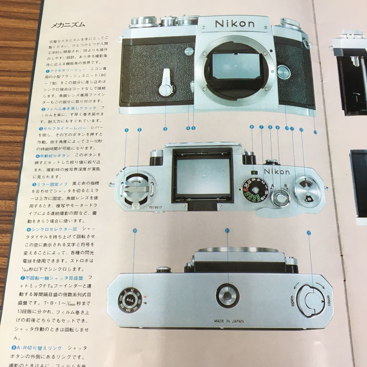 0Nikonni comfort mikFTN Nikon F NikonF 2 pcs. set writing equipped catalog pamphlet 