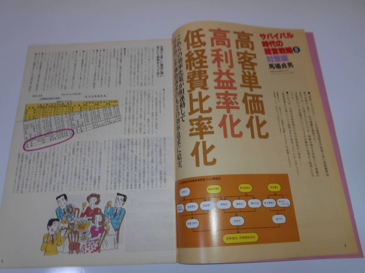 雑誌　本　キリンサークル　キリンビール　麒麟麦酒社報　1985年　昭和60年1月20日　通巻70号　夏目雅子_画像4