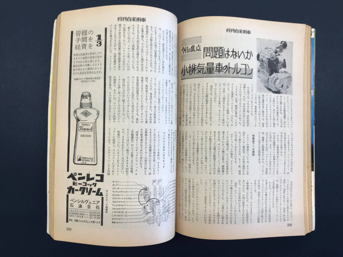 【A-0060】 月刊 自家用車 第10巻6号 1968年(昭和43年)6月1日発行 写真特報 第5回日本グランプリ・レース 特集 五大新事情の動向と対策_画像6