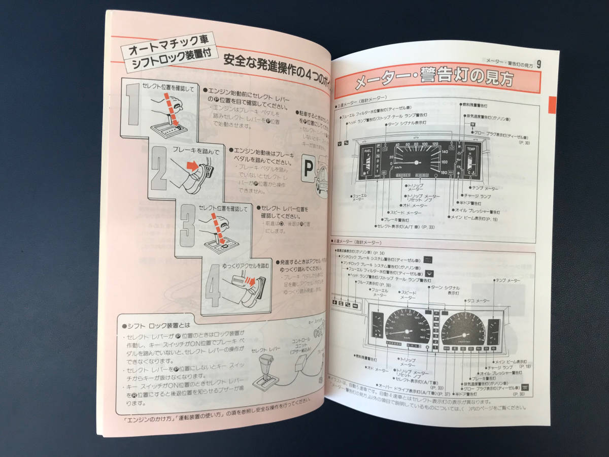 【A-0061】 日産 グロリア Y31 取扱説明書(1987年6月発行、全124ページ) NISSAN GLORIA_画像2