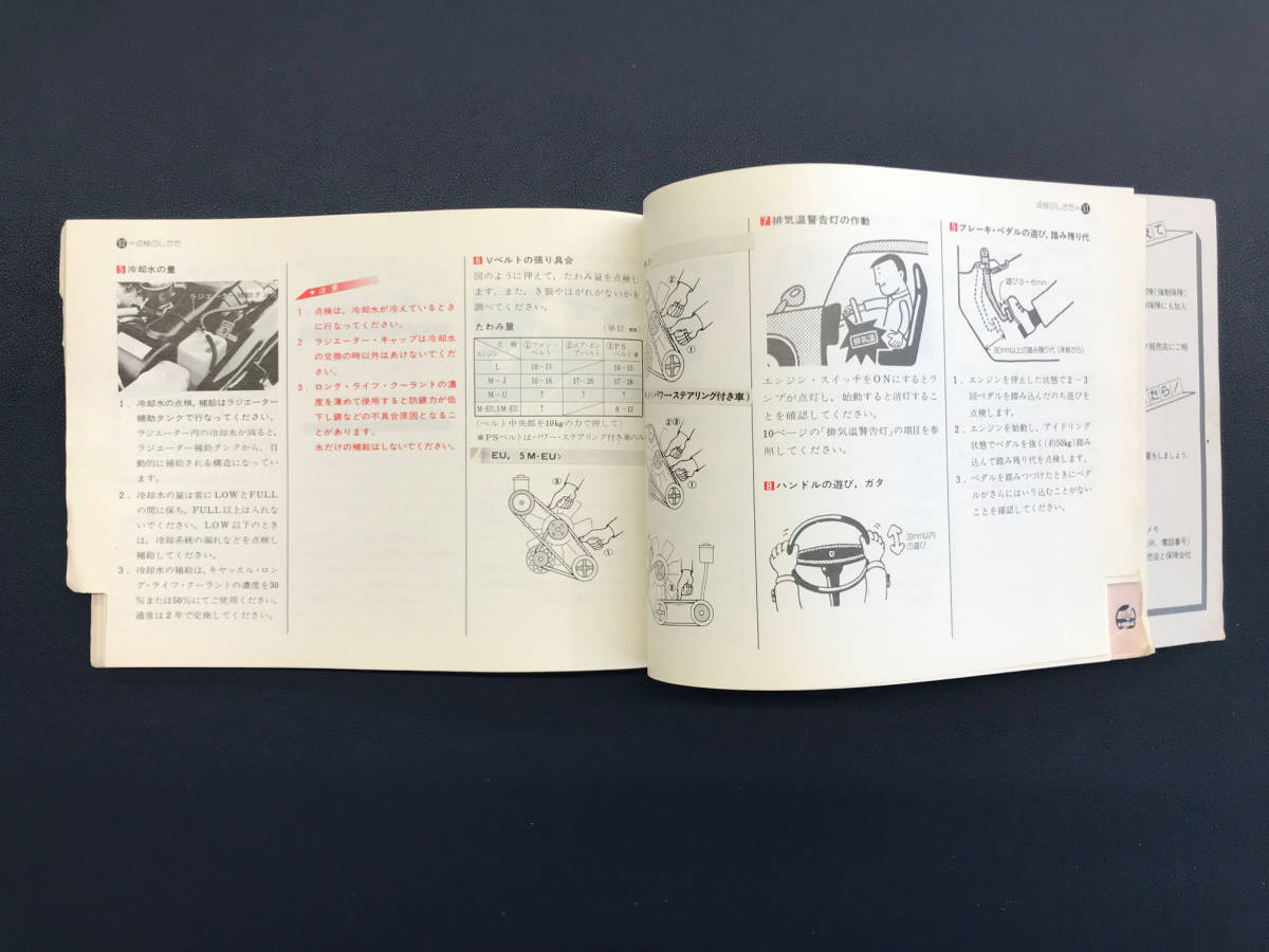 【A-0064】 トヨタ クラウン 取扱説明書(昭和55年2月18日発行、全126ページ) 当時物 TOYOTA CROWN_画像8