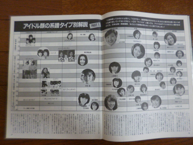 オトメクラブ 1987年11月号 白夜書房 の商品詳細 | JDirectItems オトメクラブ 1987年11月号 白夜書房 の商品詳細 | JDirectItems