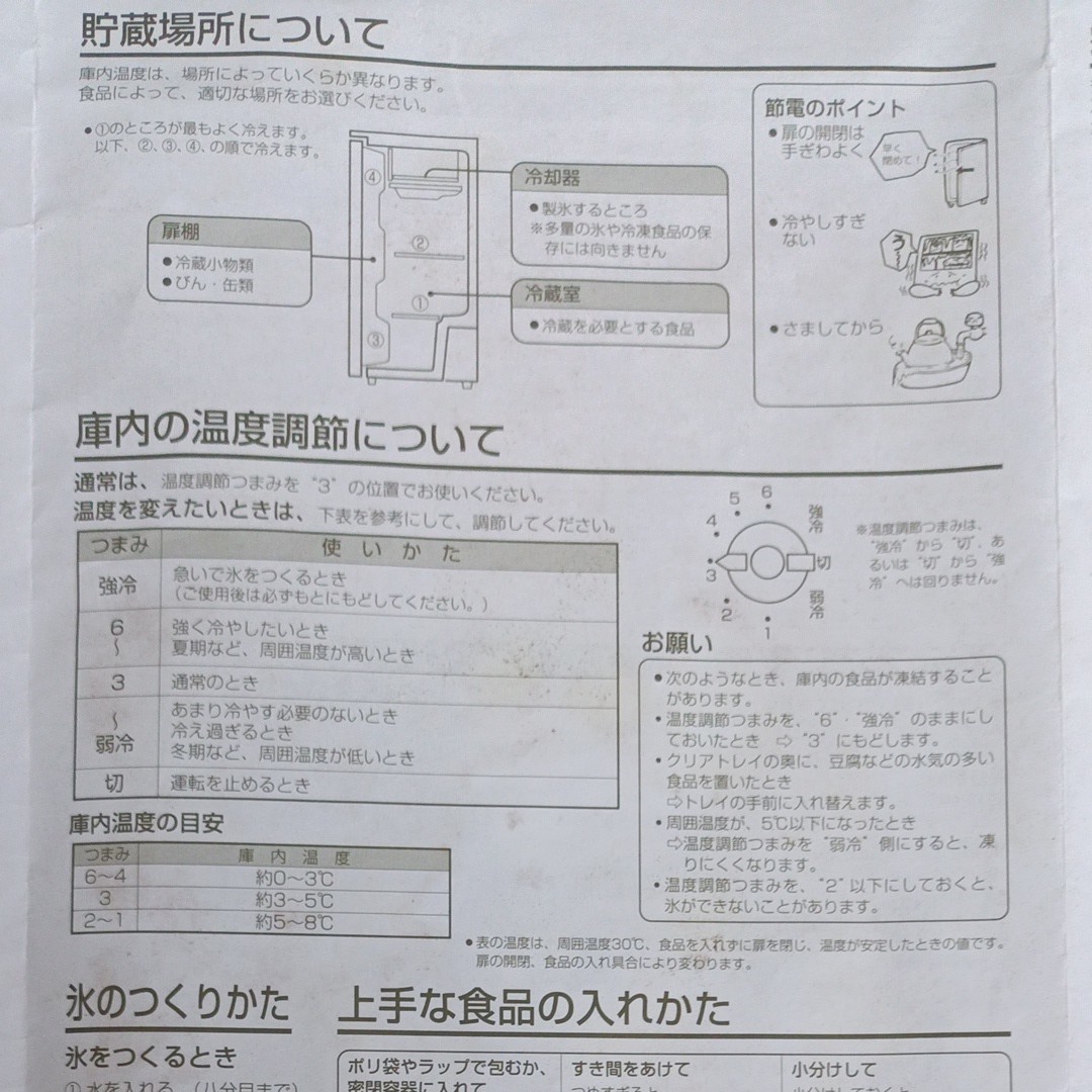 75L 1ドア冷蔵庫 製氷皿有り 三洋電機 SR-YM80 白色 2010年製 75L 1ドア冷蔵庫 製氷皿有り 三洋電機 SR-YM80 白色 2010年製