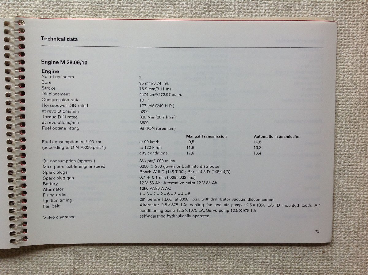 ★[61116・1980年 ポルシェ928 純正取扱説明書 ] PORSCHE 928 DRIVER'S MANUAL . ★_画像7