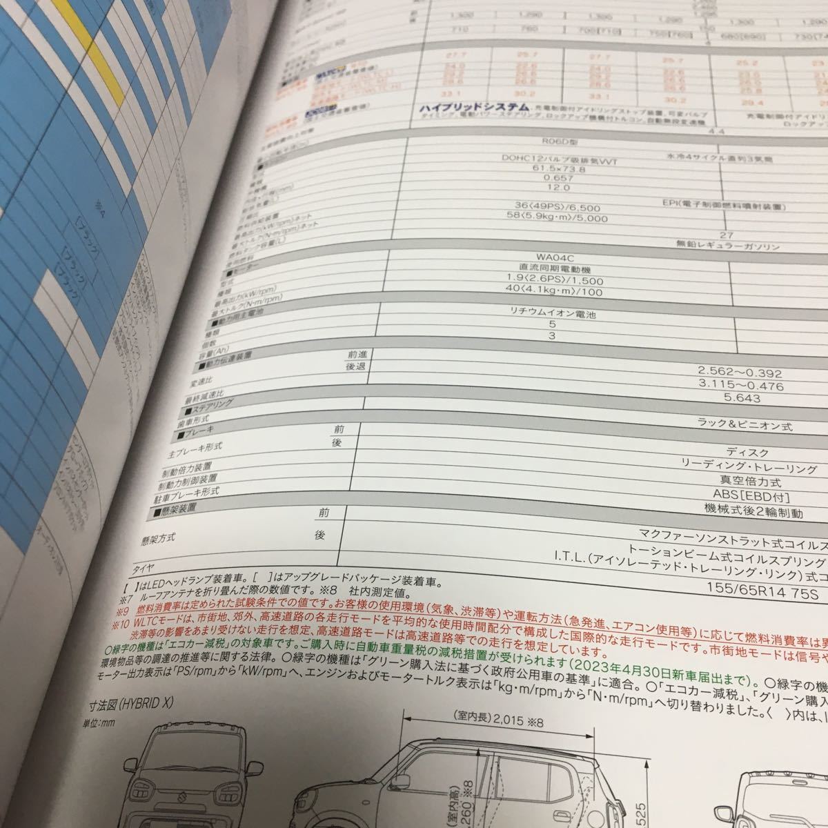 SUZUKI スズキ　アルト　ALTO 車 豪華カタログ　　 　　2021年12月現在 1冊限定　★即決_画像7