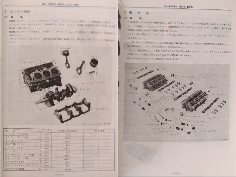  Fairlady Z Z (Z32 type серия ) сервис .. no. 628 номер 1989 год 7 месяц [Z32 type серия автомобиль ознакомление ] FAIRLADY Z старая книга * быстрое решение * бесплатная доставка управление N 4649