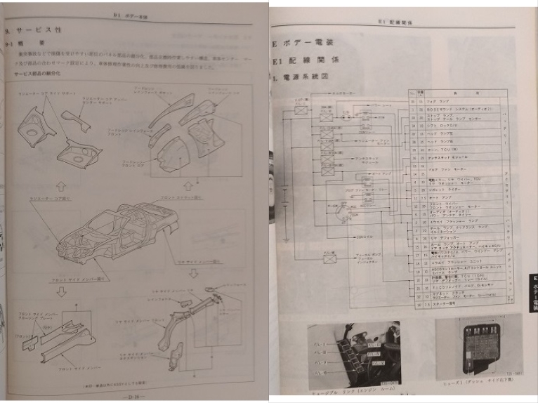 フェアレディZ　(Z32型系)　サービス周報　第628号　1989年7月　「Z32型系車の紹介」　FAIRLADY Z　古本・即決・送料無料　管理№ 4649_画像7