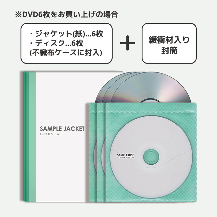 最大79%オフ! マクロスダイナマイト7 DVD全巻セット レンタルアップ