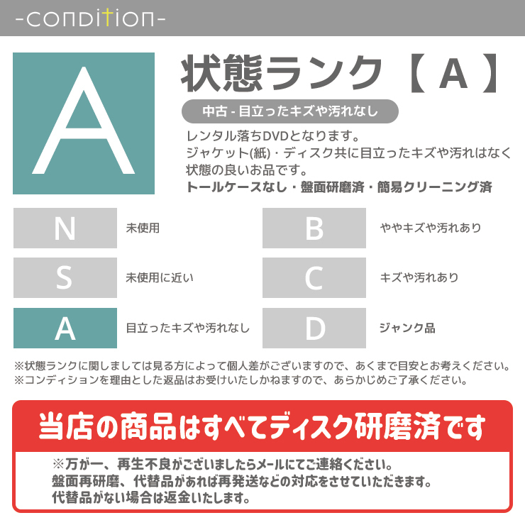 最新な GENESIS NEON 全10枚 新世紀エヴァンゲリオン EVANGELION
