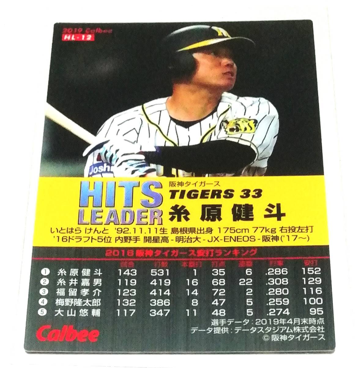 注目ブランド プロ野球チップカード2022 阪神タイガース 糸原健斗選手