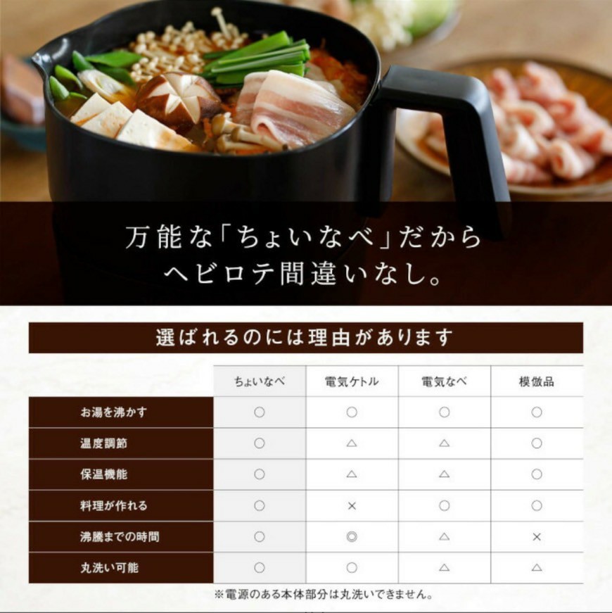 Siroca(シロカ) お料理ケトルちょい鍋