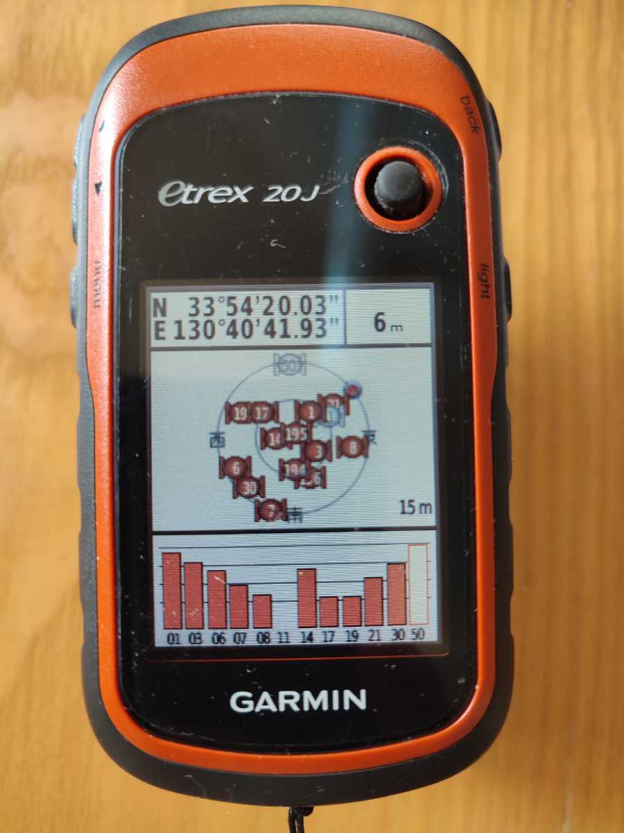 再入荷格安 ヤフオク! - GARMIN eTrex 20J 日本語版 GPS dontmemorise.com
