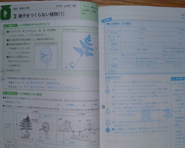 ヤフオク 学校教材 中学理科ノート１ 東京書籍版