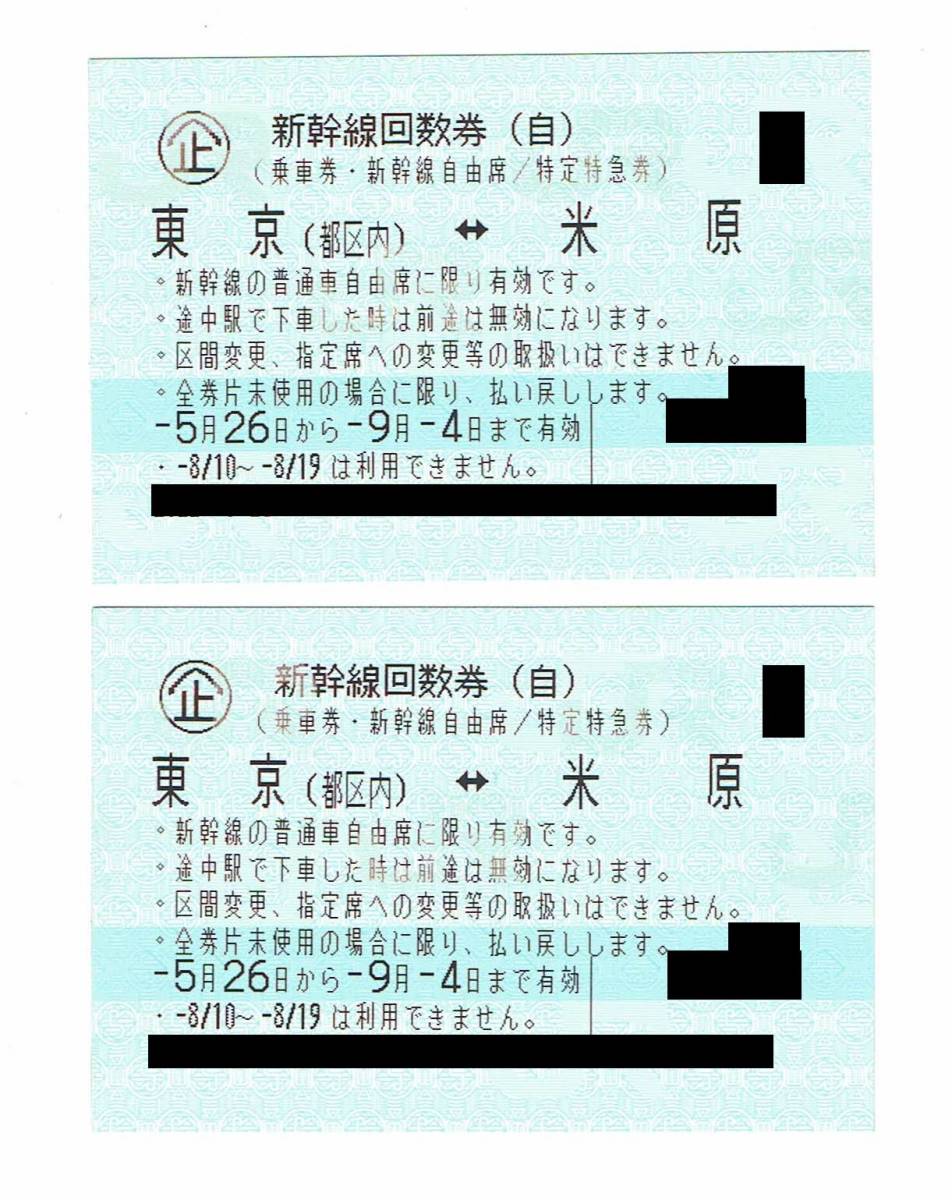 新幹線 回数券 東京（都区内）←→米原 自由席 2枚セット 9月4日まで 0