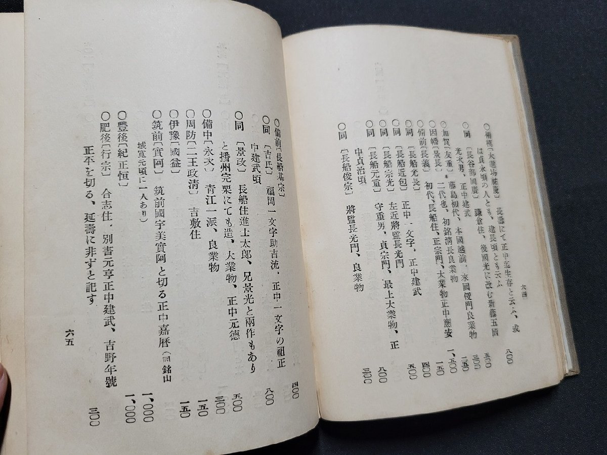 n■　戦前 書籍　年代価格　鑑刀便覧　昭和2年発行　嵩山房　/ｄ06_画像4