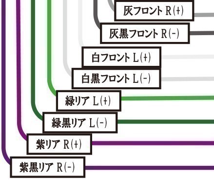 YO-738 【旧規格 日野 純正 ラジオ 14ピン オーディオ 逆 ハーネス】 ◇旧型14Pラジオ 移設 取り付け◇ 2/4スピーカー 移設_画像5