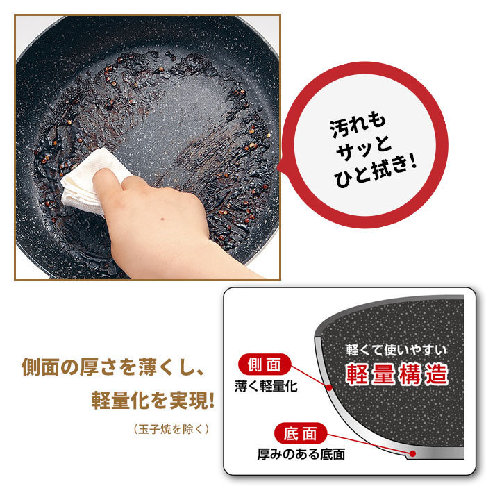 ih フライパン 26cm ガラス蓋付き/玉子焼き器 セット こびりつきにくい ネオストーン 炒め鍋 鍋 卵焼き アルミ 軽量 ガス火 M5-MGKYM00124_画像3