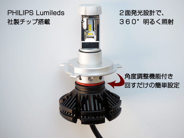 ▲PHILIPS LED H4 Hi/Lo LEDヘッドライト12000LM 3000K 6500K 8000K キャリー DA62 DB62 DA52 DA16T DA63T DB52 車検対応_画像4