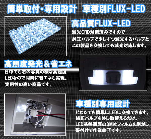 ルームランプ ランクル ランドクルーザー プラド 120系 FLUX LED 68発 ルームライト 室内灯 車内照明_画像3