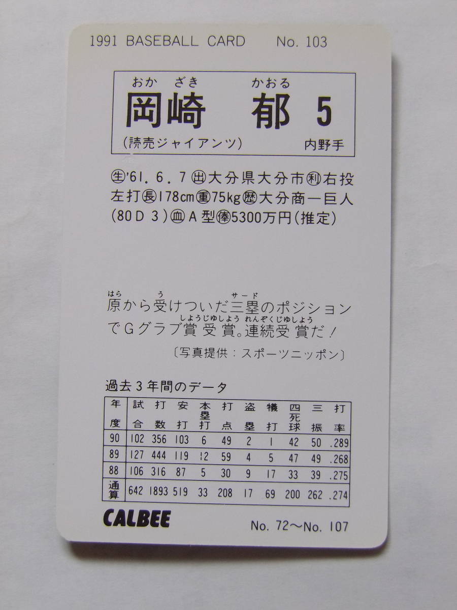 カルビー ベースボールカード 1991 No.103 岡崎郁 読売巨人 ジャイアンツ_画像2