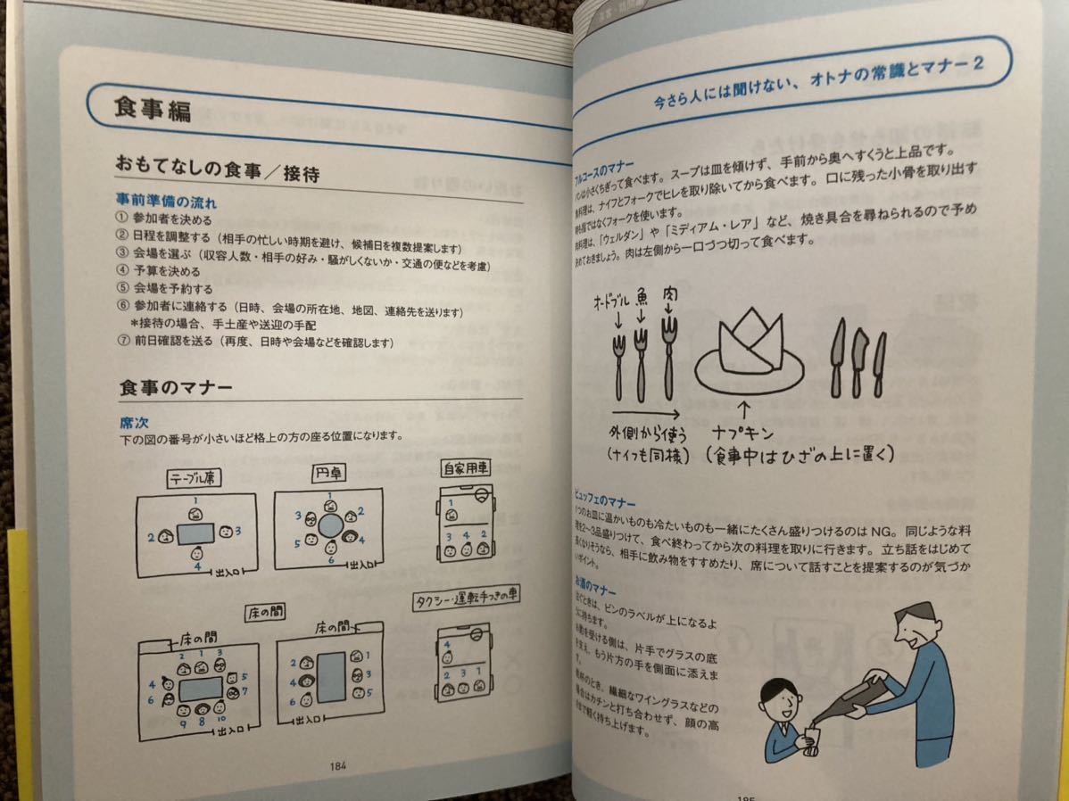 【誰からも「気がきく」と言われる45の習慣-思わずマネしたくなる一流秘書の技術】_画像8