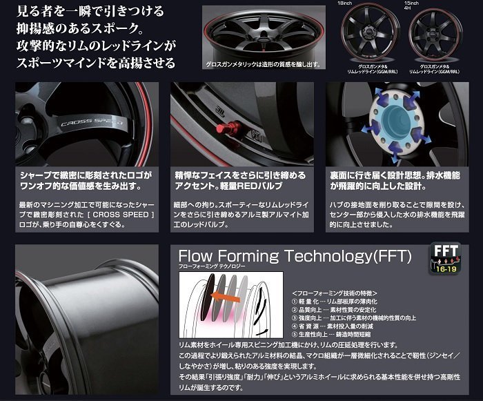 16インチ 4H100 6J+45 4穴 1本 クロススピードCR7 ホイール CROSSSPEED CR7 HOT STUFF ホットスタッフ グロスガンメタ＆レッドライン_HOT STUFF