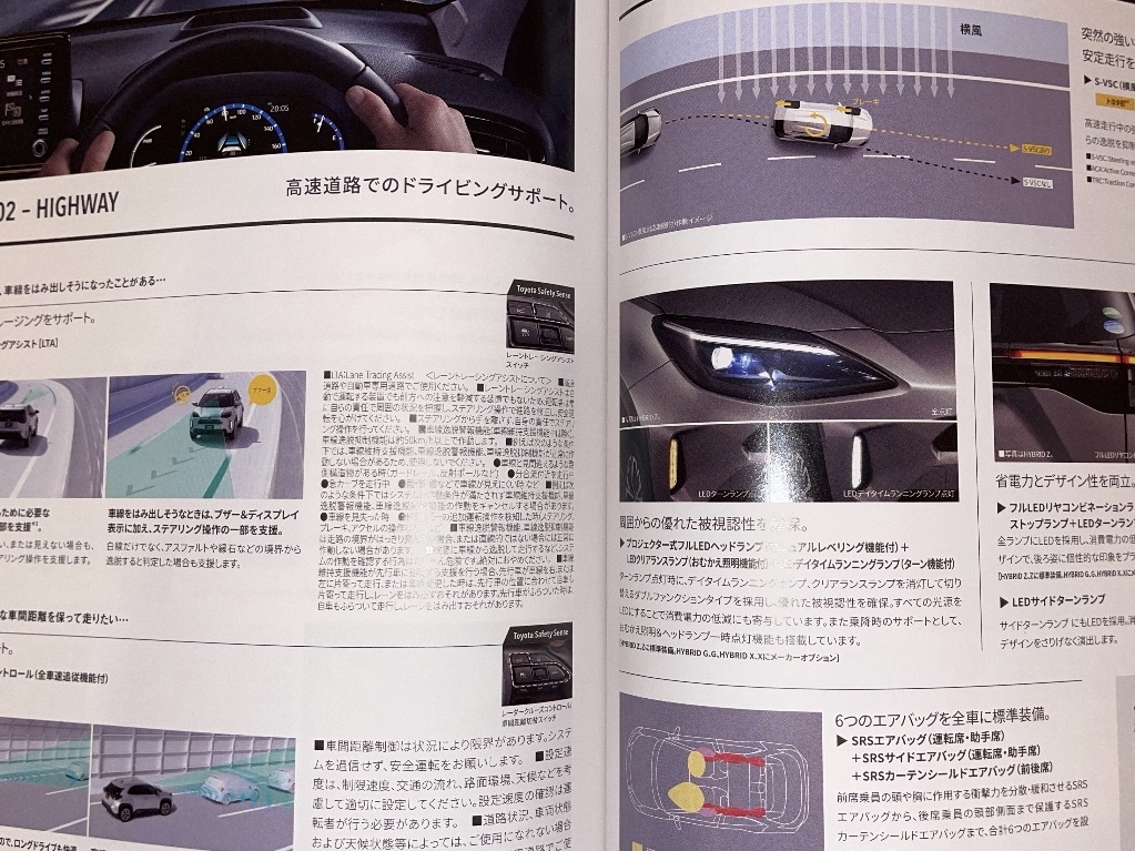 即決☆トヨタ純正ヤリスクロスマイナー前カタログTOYOTA　YARS CROSS_画像6