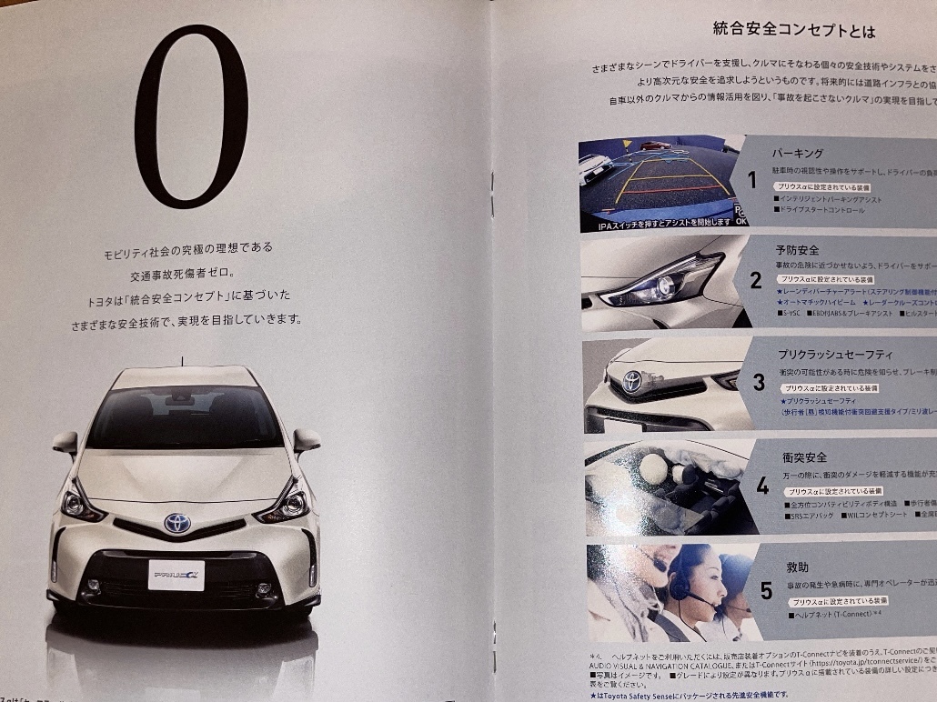 即決☆トヨタ純正プリウスα後期用カタログ　TOYOTA_画像5