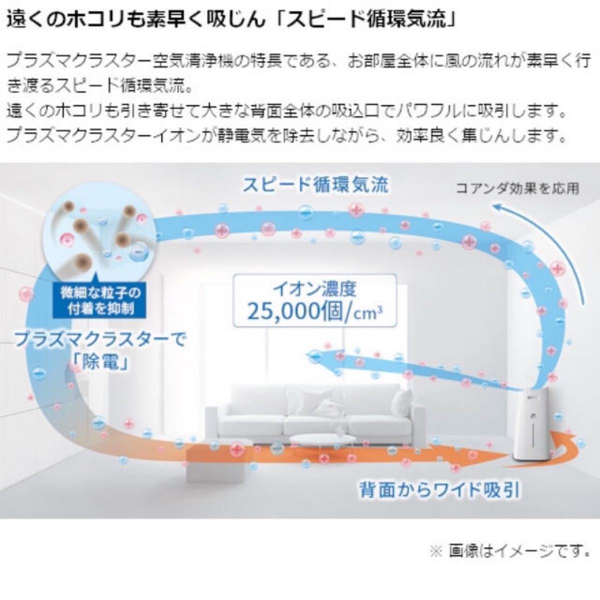 ★最終値下げ★【新品未開封】SHARP 加湿空気清浄機 プラズマクラスター ホワイト KI-NS70-W