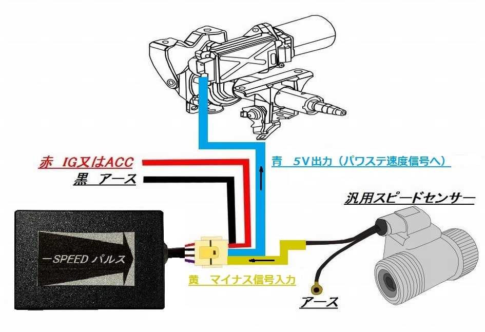 ＳＰＥＥＤパルス　速度信号　電動パワステ　重さ変更_画像3