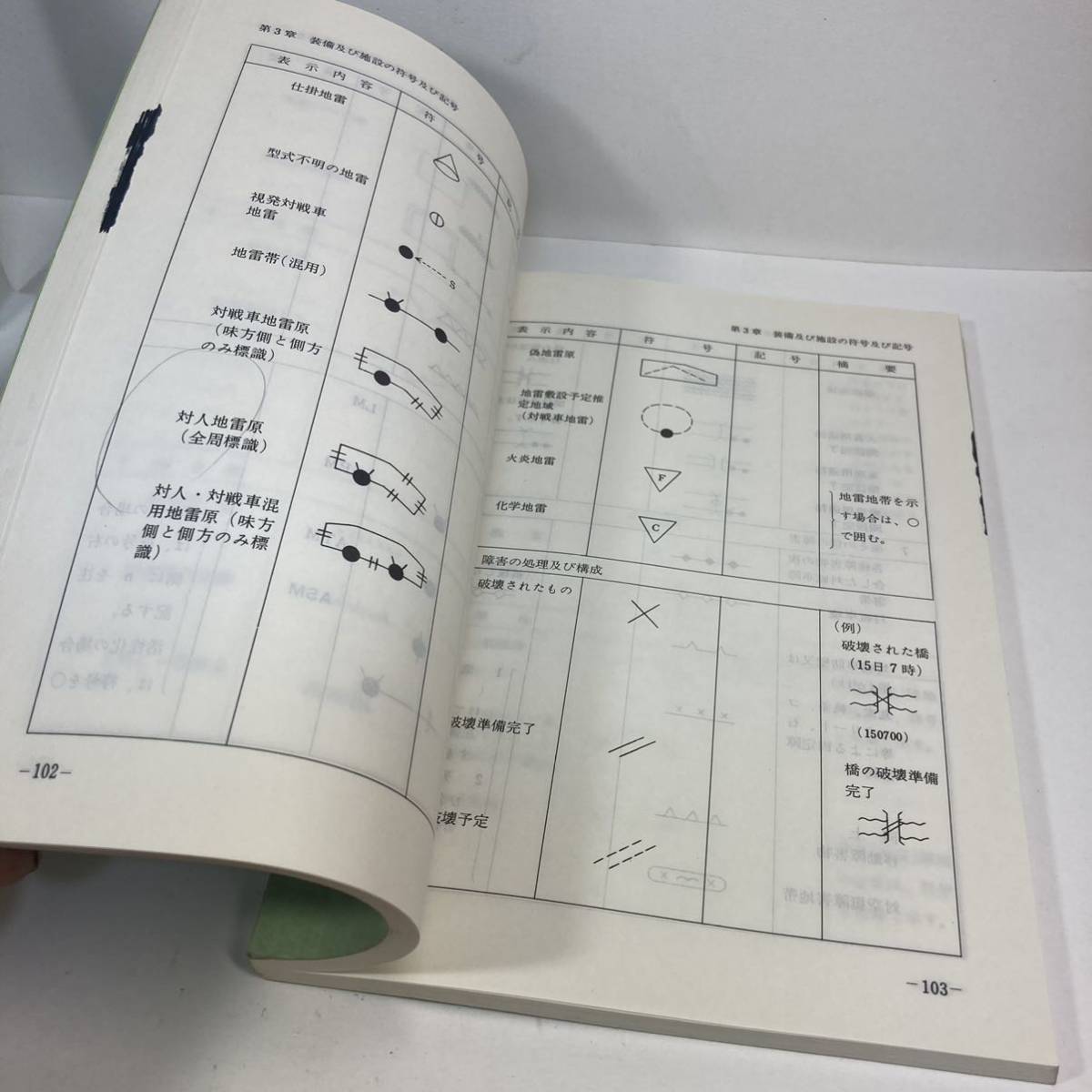 汚れ書き込み有り 陸上自衛隊 教範 部隊符号 昭和54年5月 汚れ書き込み有り 陸上自衛隊 教範 部隊符号 昭和54年5月