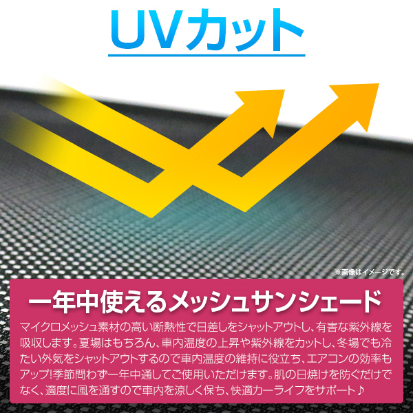 【送料無料】 メッシュカーテン 日除け サンシェード 左右セット 日産 セレナ C26 ブラック マグネット仕様_画像4