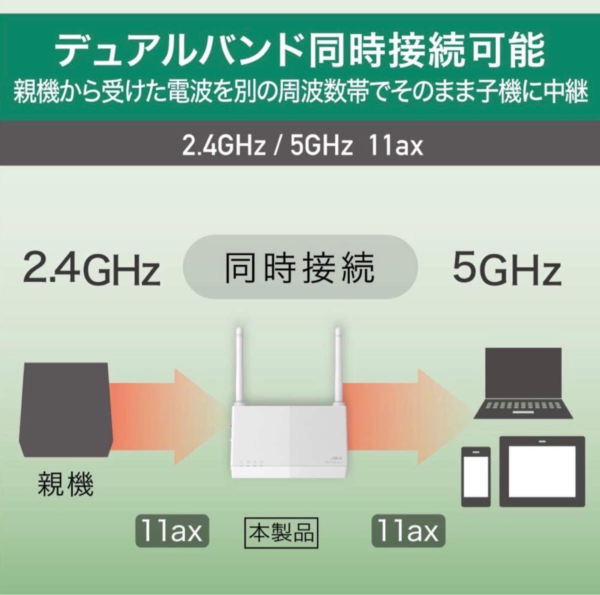 【BUFFALO　Wi-Fi 6（11ax)対応】 コンセント直挿/据置　無線LAN中継機　WEX-1800AX4EA