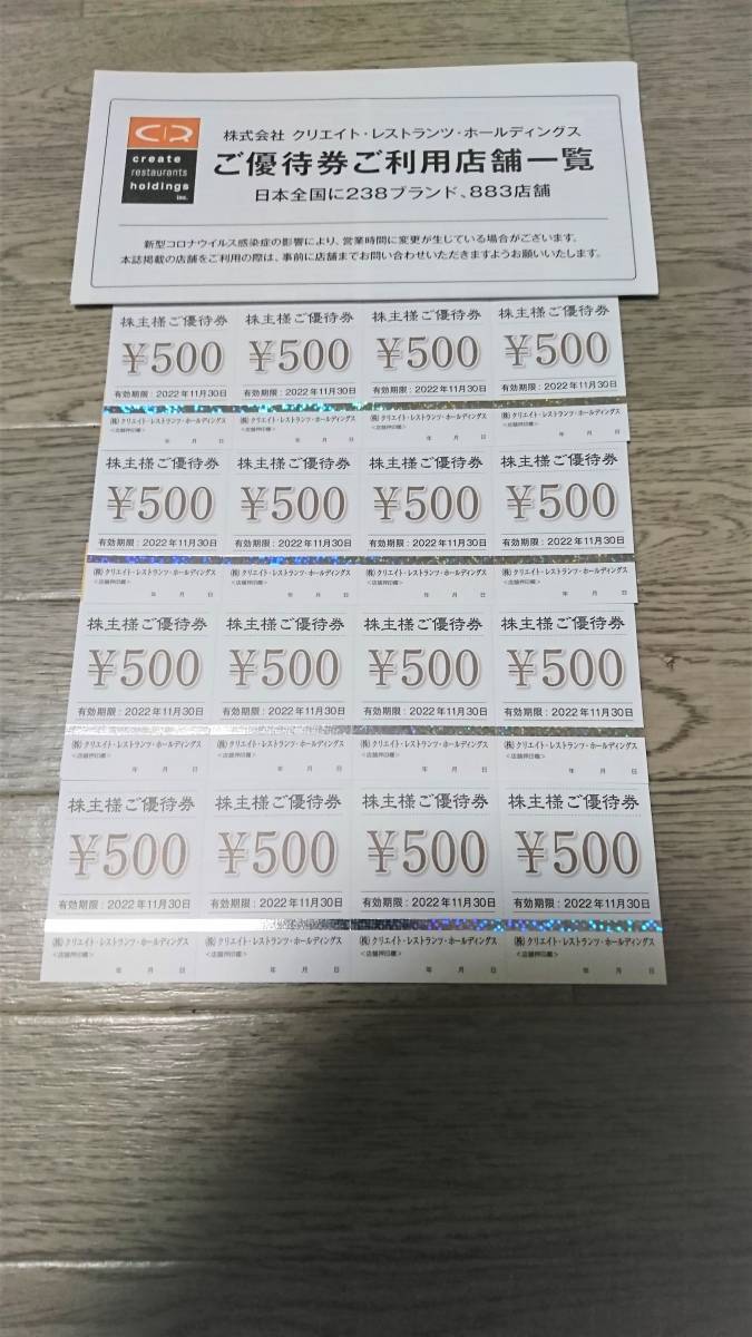 最新 クリエイト レストランツ 株主優待券 8000円分 .30 匿名