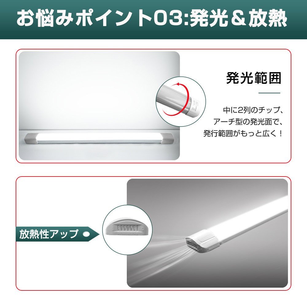 即納!LED蛍光灯一体型台座付 1灯○4灯相当 50W 100W形相当 昼光色6000k ...