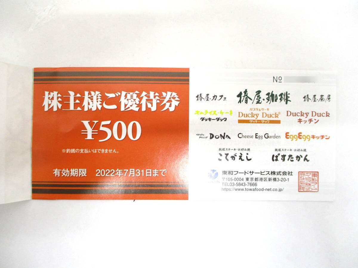 東和フードサービス　株主優待券　２０００円分_画像1