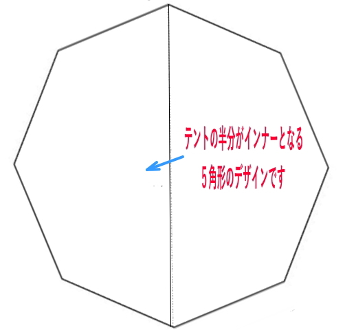 【国内発送・送料無料】　ハーフサイズ　メッシュインナー　ワンポールテント用　タップテント用　蚊帳　ソロキャンプ　《PayPay対応》