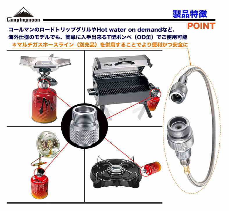 【CAMPING MOON】OD缶⇒海外製ガス器具（USプロパンボンベを使う器具）へ接続 USNアダプター変換　Z20 《送料無料・PayPay対応》_画像4