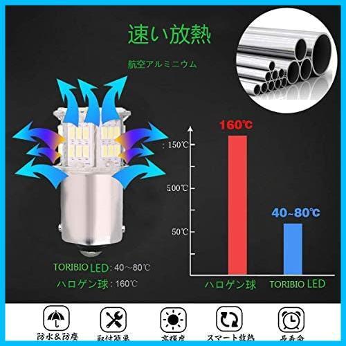 ▽★色:ホワイト★ ホワイト シングル球 LED（P21W 1156 S25 G18 高輝度 BA15S）ピン角180度 バックランプ 4個入り 3014SMD TORIBIO 54連_画像4