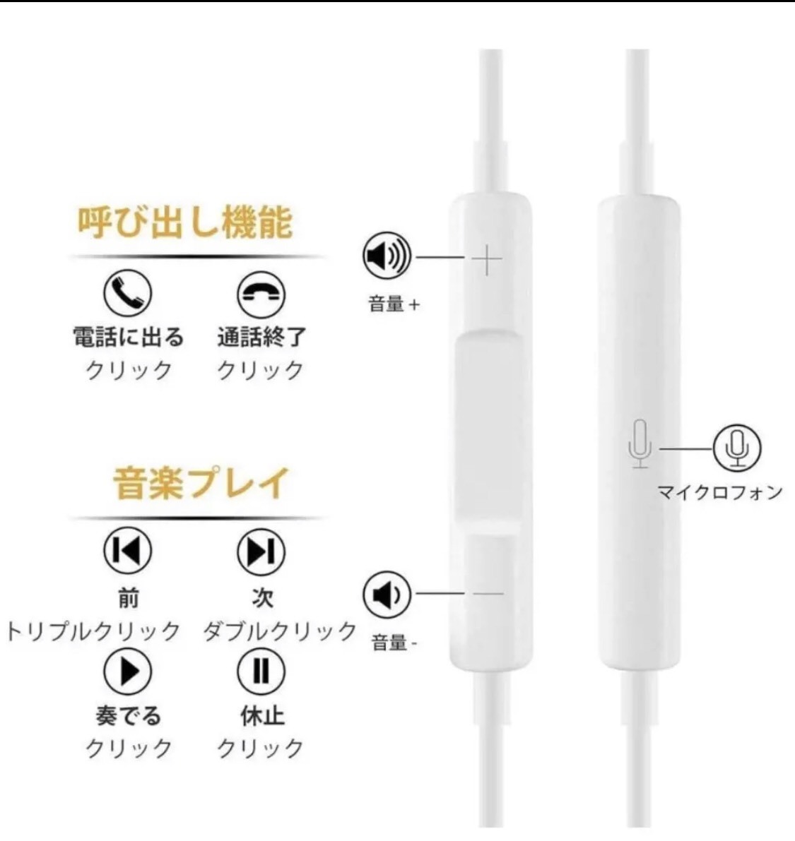 iPhone イヤホン マイクリモコン付き 有線 ステレオイヤホン 通話可能　音楽　動画　Bluetoothイヤフォン　☆