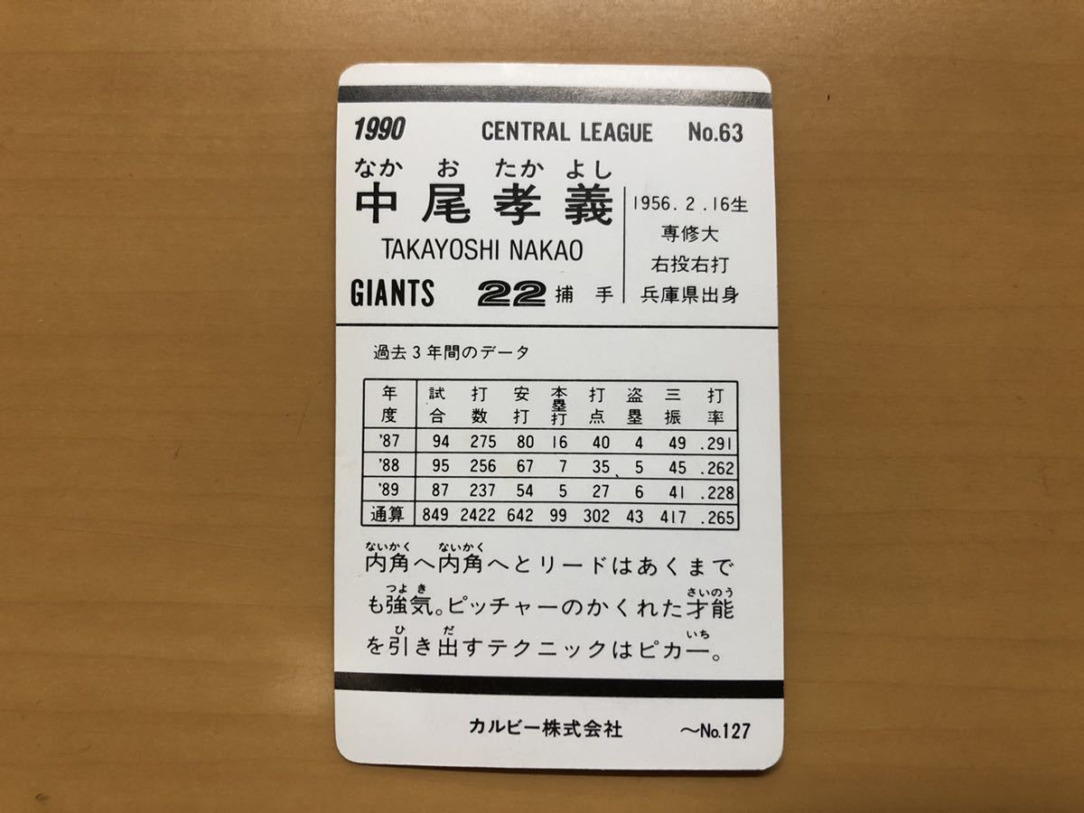 美品 カルビープロ野球カード 1990年 中尾孝義(巨人) No.63の画像2